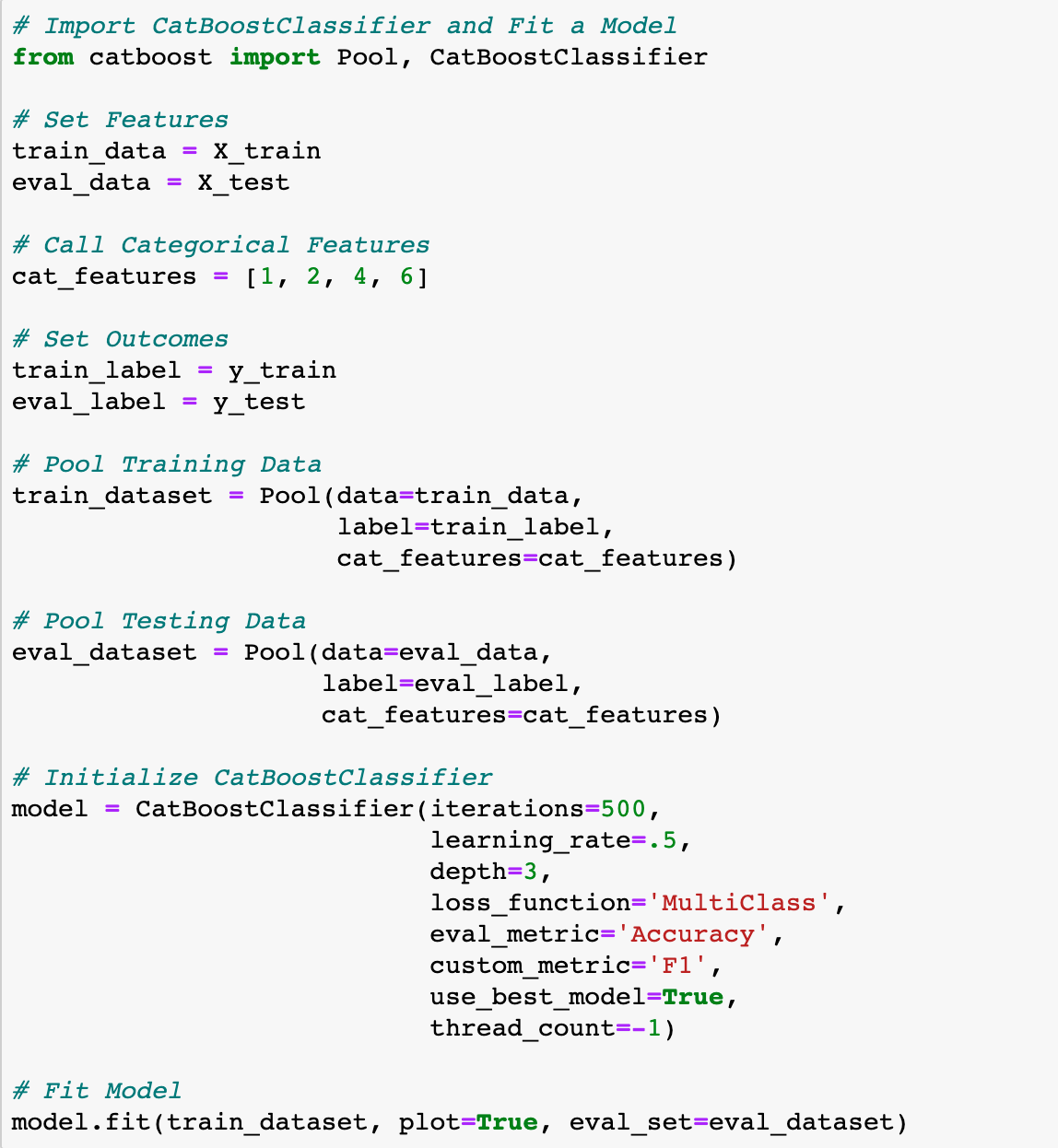 Best Code