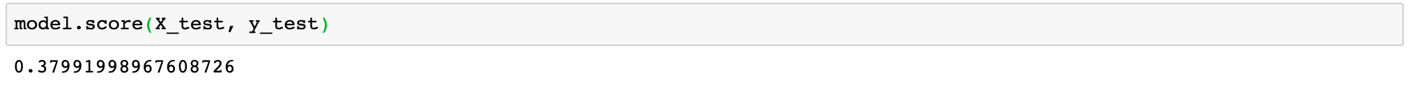 Initial Score