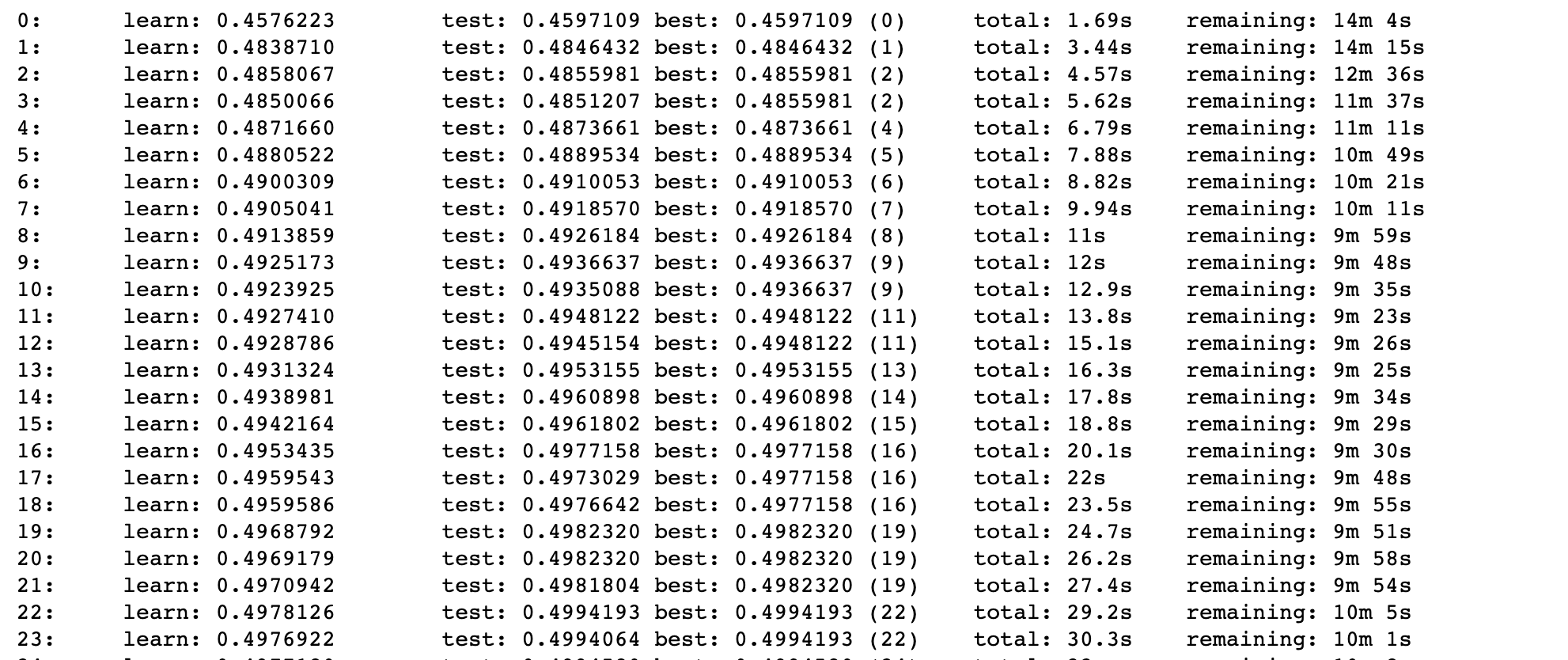 Verbose